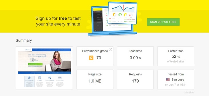 domainracer better than bluehost in speed performace